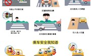交通安全我知道