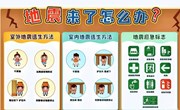 地震演练